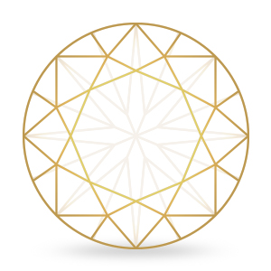 Round