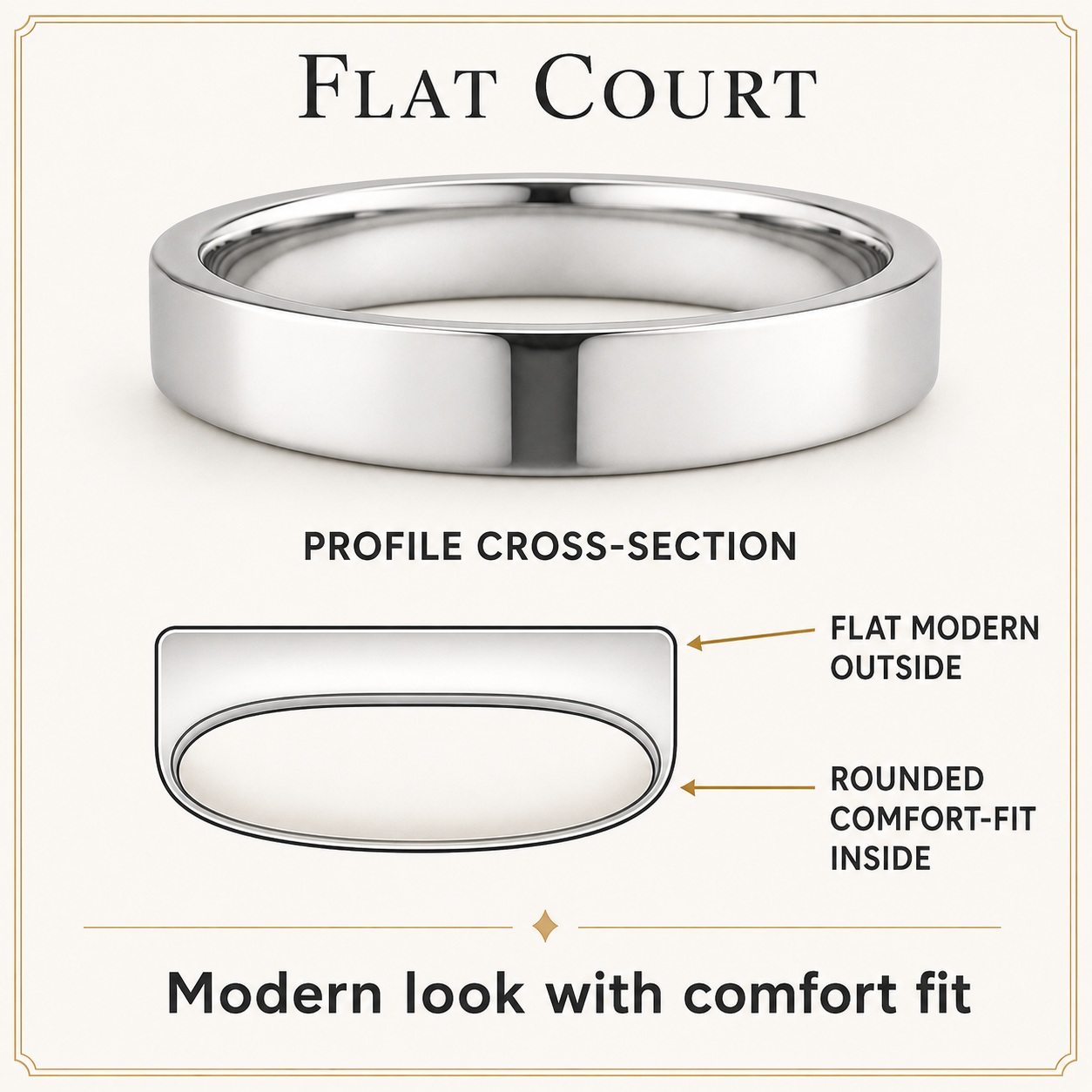 Flat Court wedding ring profile