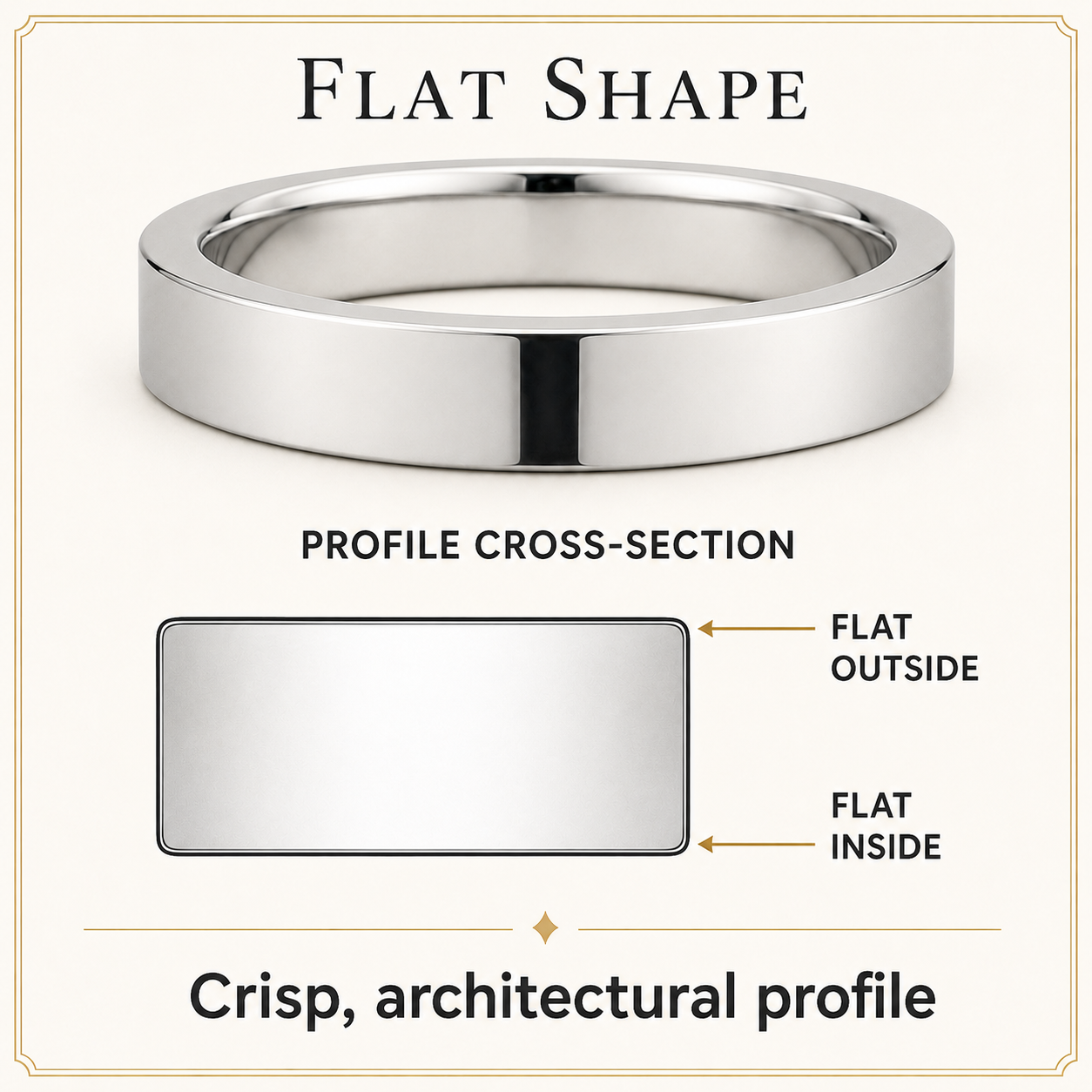 Flat Shape wedding ring profile