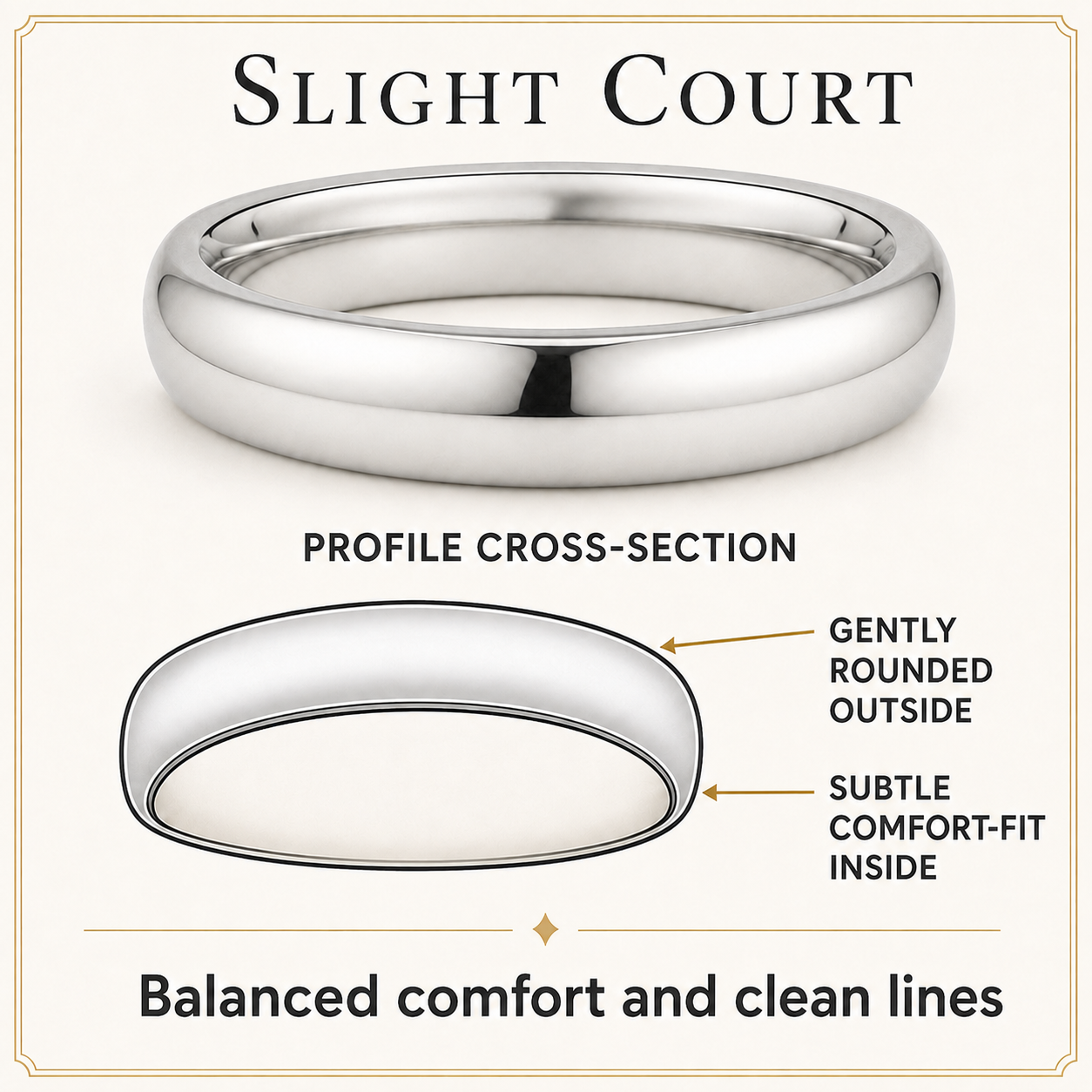 Slight Court wedding ring profile