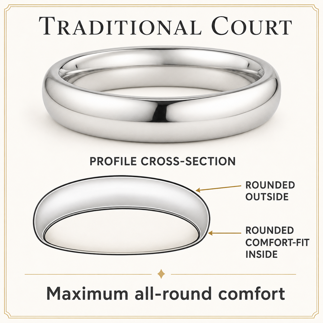 Traditional Court wedding ring profile